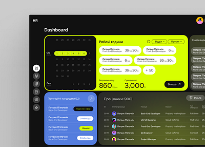 HR Dashboard candidates crm dashboard database design desktop employees graphic design graphics hr menu platform statistics time tracking ui ux