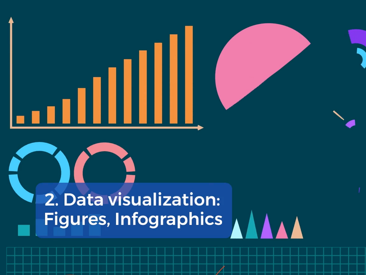 Scientific Diagrams designs, themes, templates and downloadable graphic ...