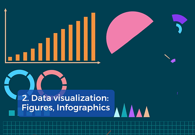 Scientific figures, infographics, data visualization data visualization design diagrams figures illustration infographics scientific diagrams