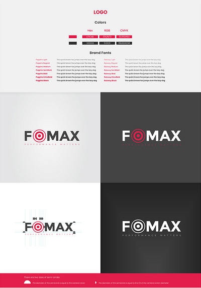 Brand Identity Of FOMAX Technology Company brand guidlines brand identity branding business card design card design graphic design letterhead design logo design typography