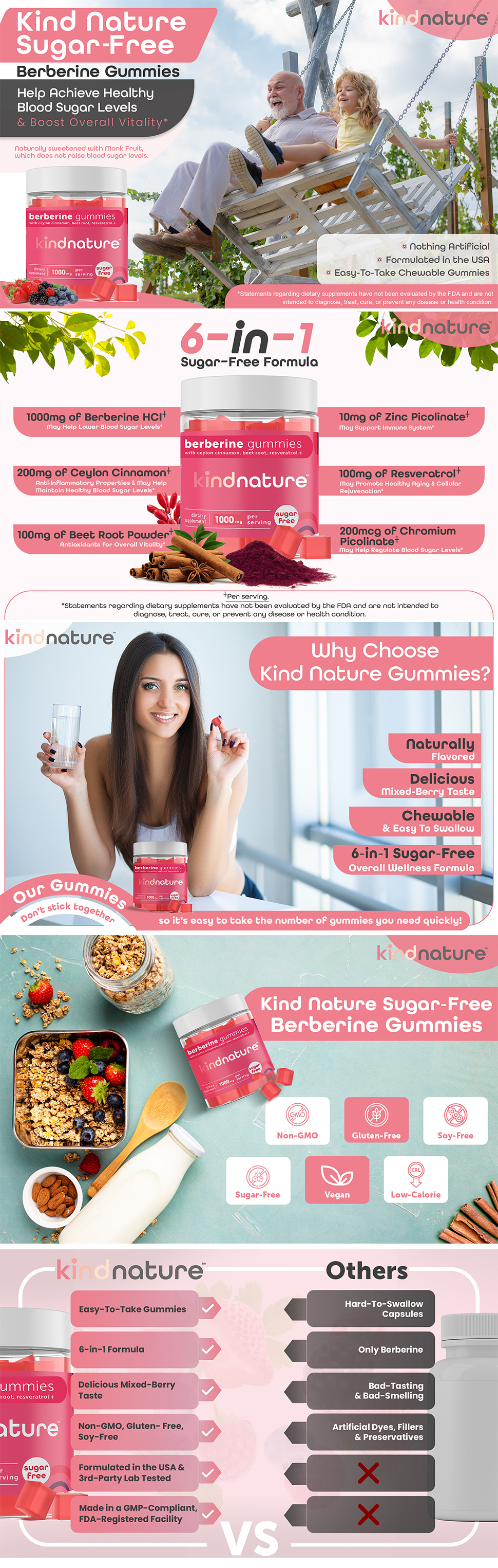 Amazon EBC | A+ Content a content amazon amazon design amazon ebc amazon ebc a content design branding design fitness graphic design health beauty product design