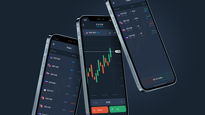 OlympTrade app 2018 chart design figma fintech invest trading ui ux