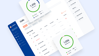 Cordless B2B Saas 2023 b2b branding figma saas ui ux