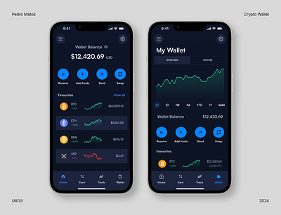 Crypto Wallet / Exchange App crypto dark mode design mobile ux ui wallet