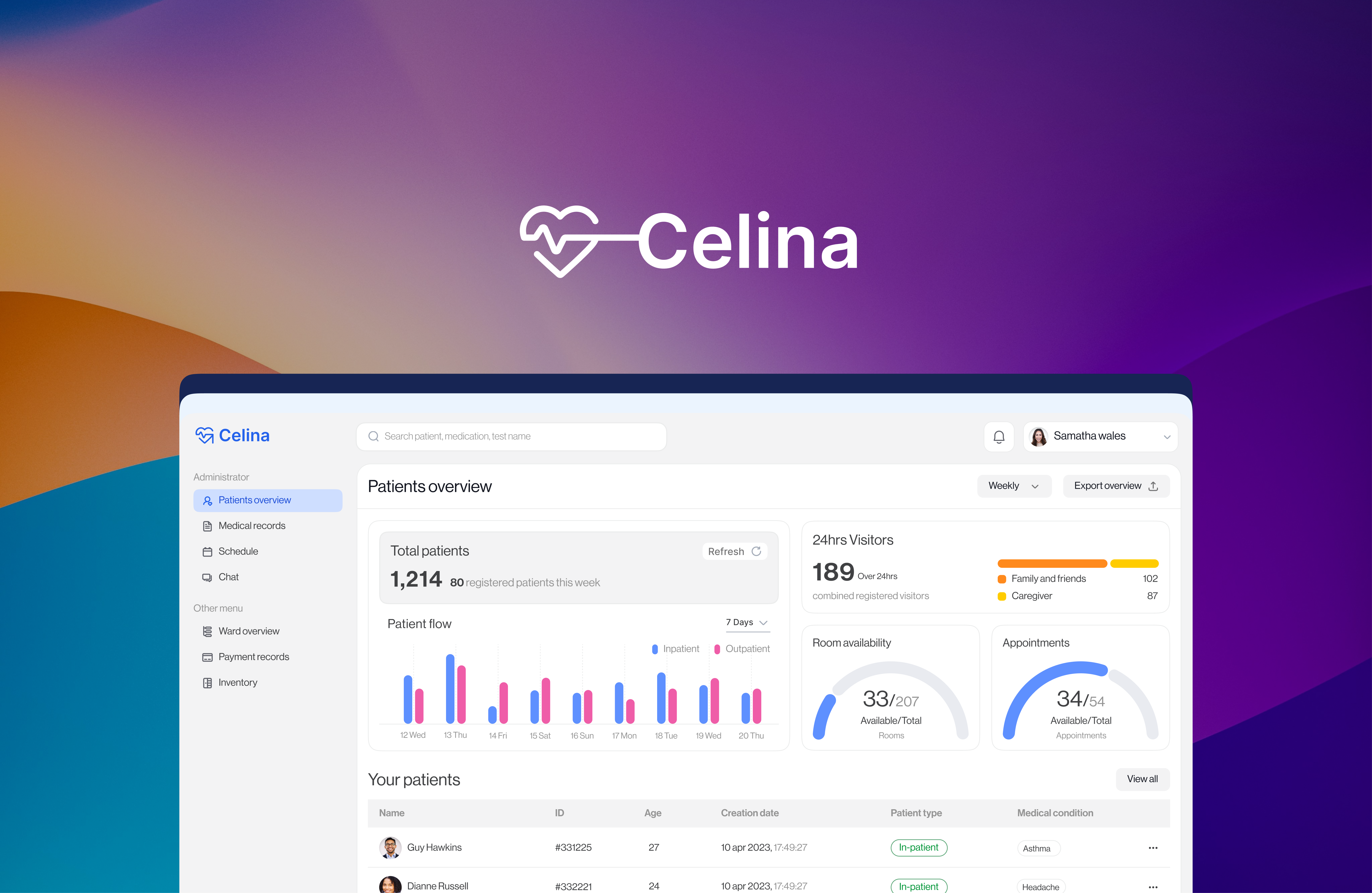 Medtech software for managing general hospital activities dashboard design doctor medical medtech patient saas ui uiux