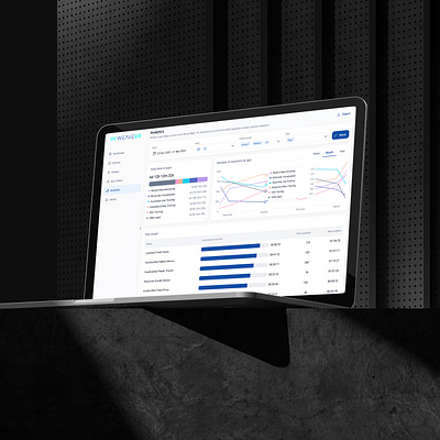 Dashboard for analytics VR analytics bar chart charts dashboard data line chart statustics vr