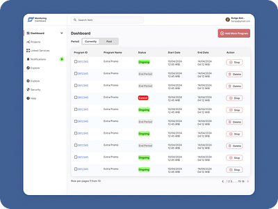 Monitoring Dashboard dashboard ui ux