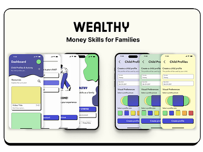 Wealthy - Case Study branding design figma ui ux