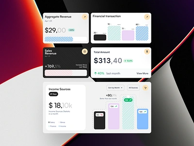 Card - Financial Platform bar chart dashboard digital finance financial graph payment platform progress saas statistic ui webflow website wordpress