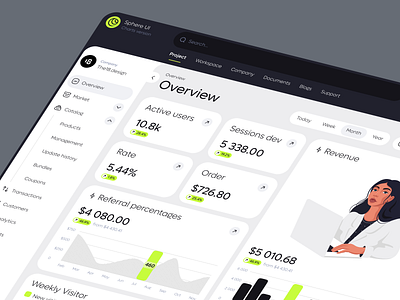 Sphere UI: Charts (UI KIT) card design cards charts charts ui components dashboard design system overview product product design sphere ui sphereui the18.design the18design ui ui components ui kit uikit usability ux