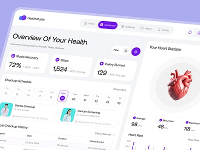 Health Pluse - Dashboard Health Care ai ai health care bar chart card clean dashboard design digital health doctor hart health care dashboard hospital medical medical ai medical dashboard ui uiux ux