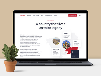 East - Website Design about us agency design development east hire it company landing page outsource sandeep kasundra talent ui website