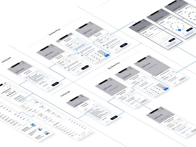 Domain name Auction user flow design system digital product prototype ui user flow