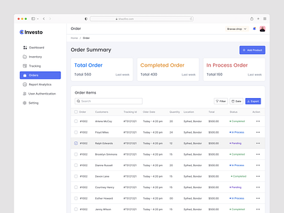 Inventory Management Web App admin crm dashboard ecommerce inventory inventory management order management order page sell ui ux web web app