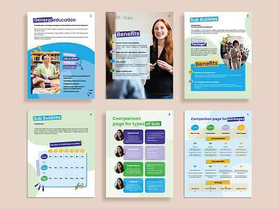 Catalog Design for Scoot Education brand branding brochure brochure dessign catalog catalog design colorful design digital digital art education educational graphic design identity branding kids marketing collateral marketing material minimal modern school