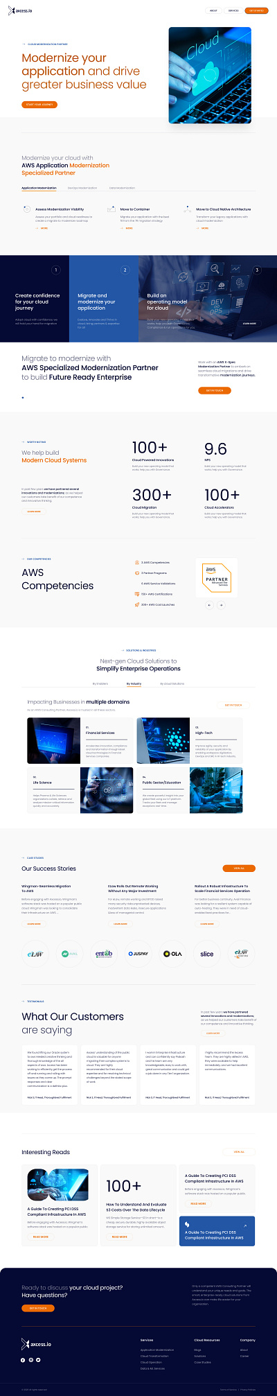 Cloud Modernization Expertise 3d animation branding graphic design logo motion graphics ui