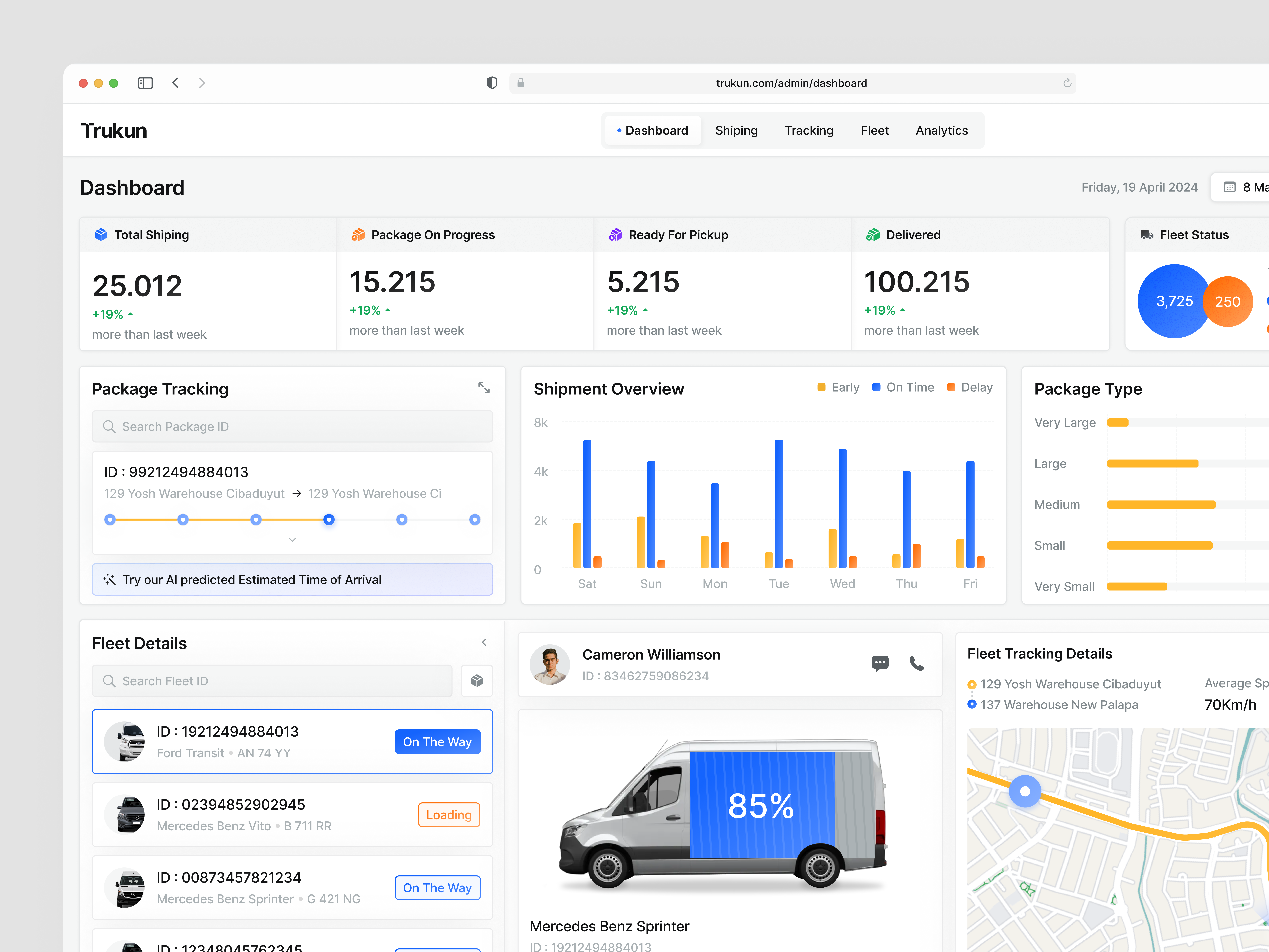 Trukun - Van Shipment Admin Dashboard admin dashboard analytics clean dashboard minimalist package package tracking saas shipment shipment tracking tracking truck ui ux van website yosh