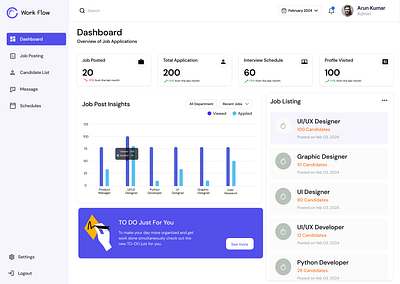 Dashboard Design - Product Designer dashboard design hiring job application modern design product design product designer hiring saas saas platform ui ux