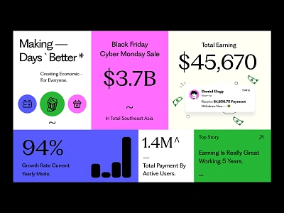 Stats-UI agency brand design brand guide brand guideline branding card clean colour dstudio font illustration letter logo motion graphics pitch deck typography vector web web ui