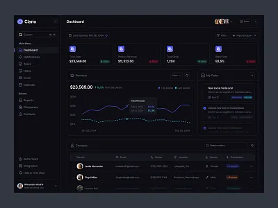 Clario - CRM Platform business clean crm dark mode design designer graphic design landing page marketing saas ui ui kit ui8 uidesign ux uxdesign web web app web design
