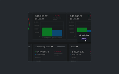 Provide insights for your users ✨📈 app design insight insights product productdesign saas ui ux