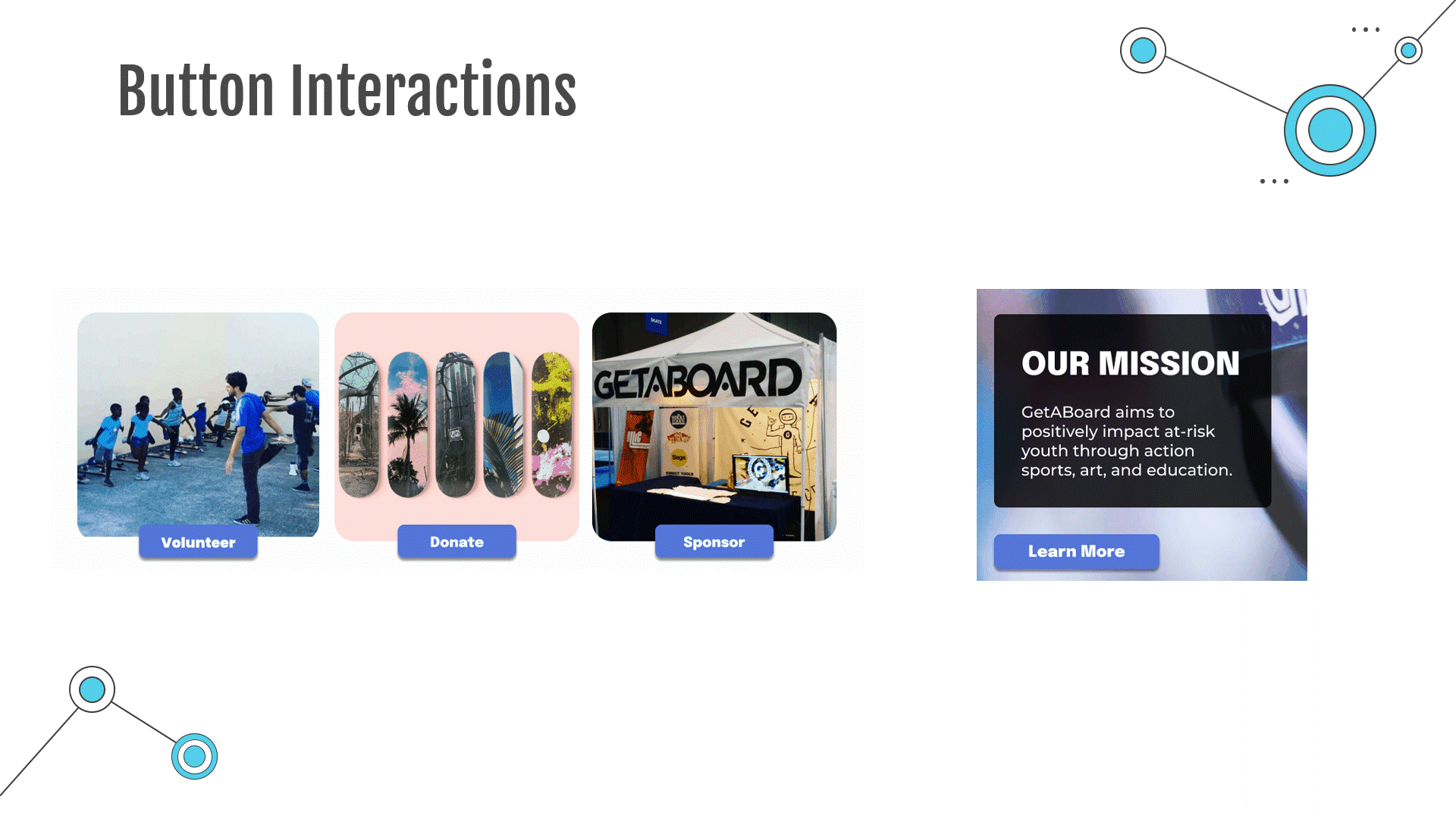 Get Board - Interaction Design interaction design