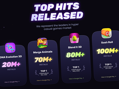 Top Hits Showcase Layout branding game grading hits illustration landing rate top ux web