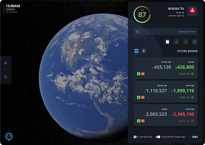 RNA - At the forefront of the energy revolution after effect design motion graphic ui ux