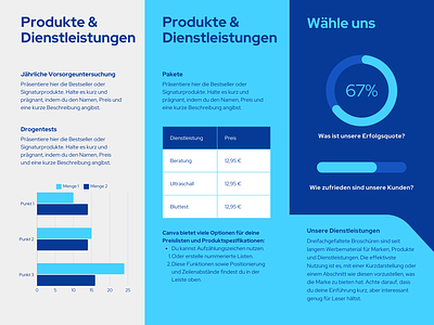 Infographics graphic design infographics