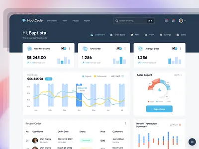 Sale Analytics Dashboard 2024 3d admin analytics animation branding clean ui dashboard design figma graphic design logo motion graphics report sales sales dashboard ui uiux ux