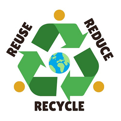 3R 3r earth day environment go green graphic design illustration mother earth planet playoff rebound recycle reduce reuse sticker mule