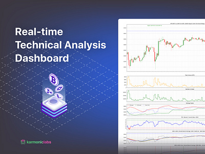 Real-time Technical Analysis Dashboard bitcoin cryptocurrency data analysis data visualization design graphic design python technical analysis