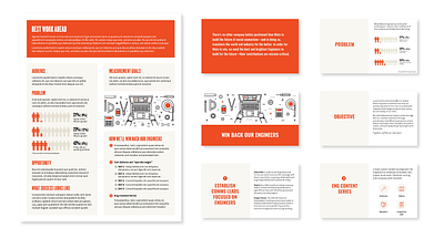 One pager and presentation deck for Meta googleslides infographic layout onepager pdf powerpoint presentation