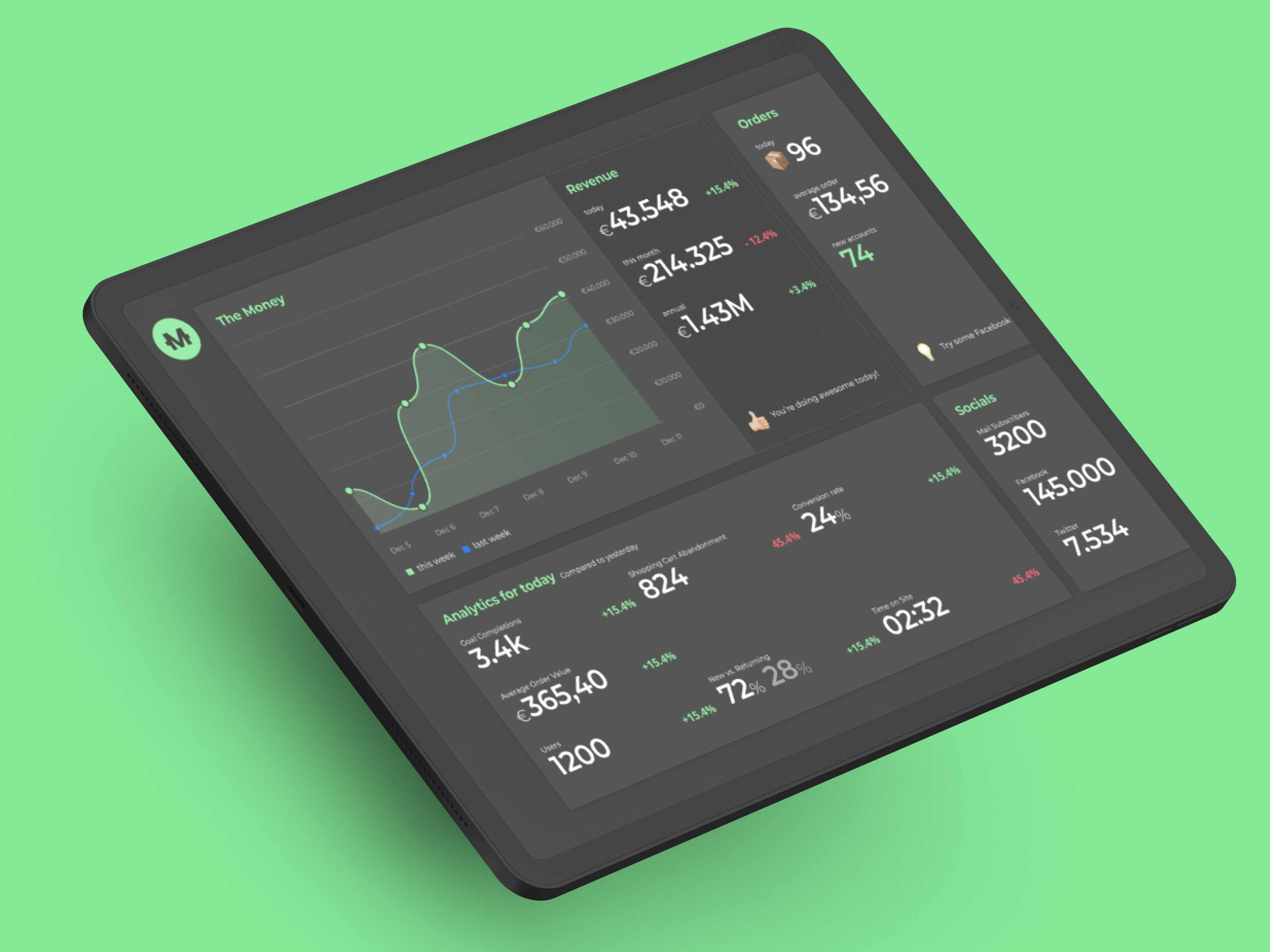 Example of Moneyboard Dashboard Design