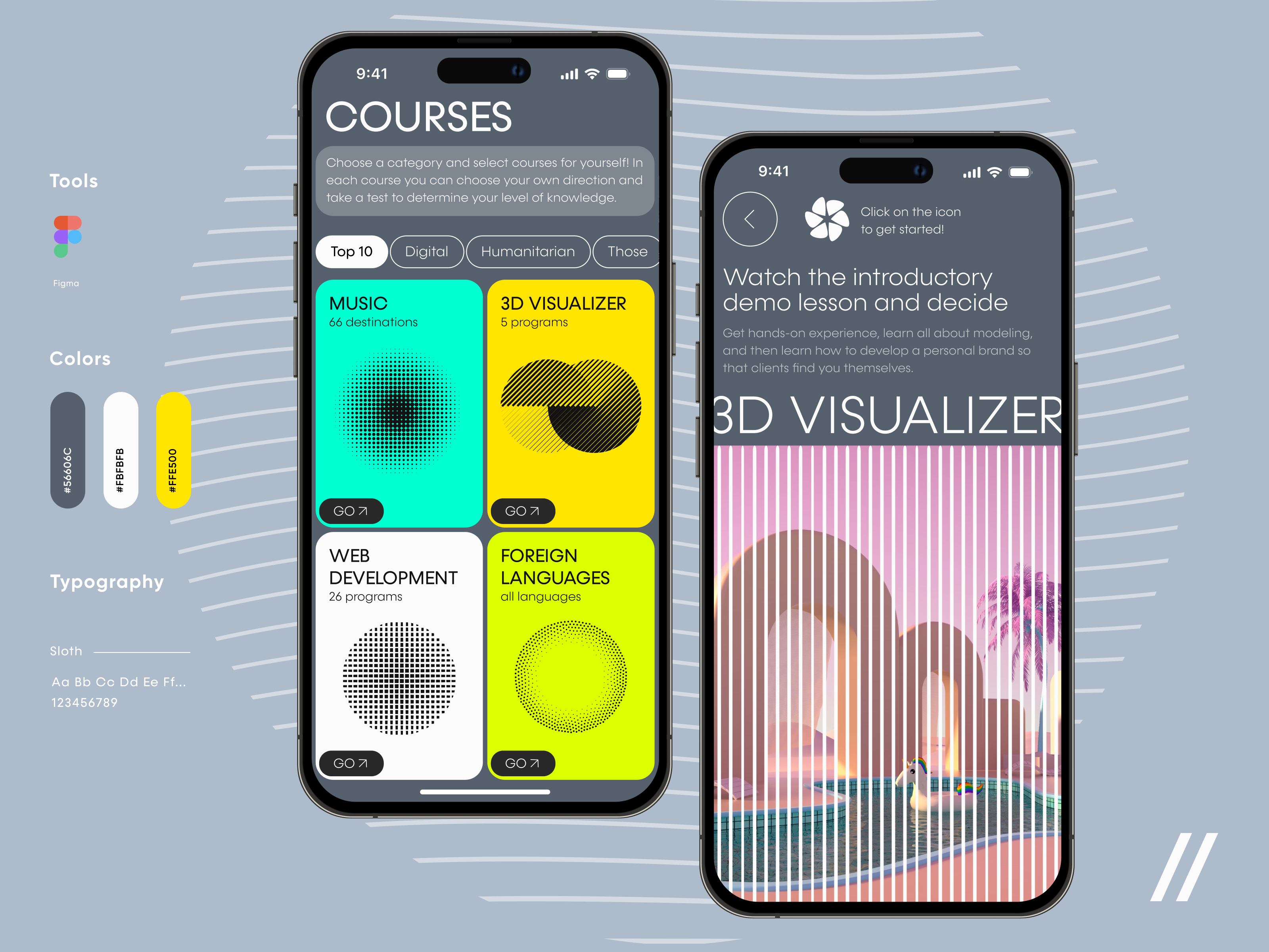 Example of Branding Extended