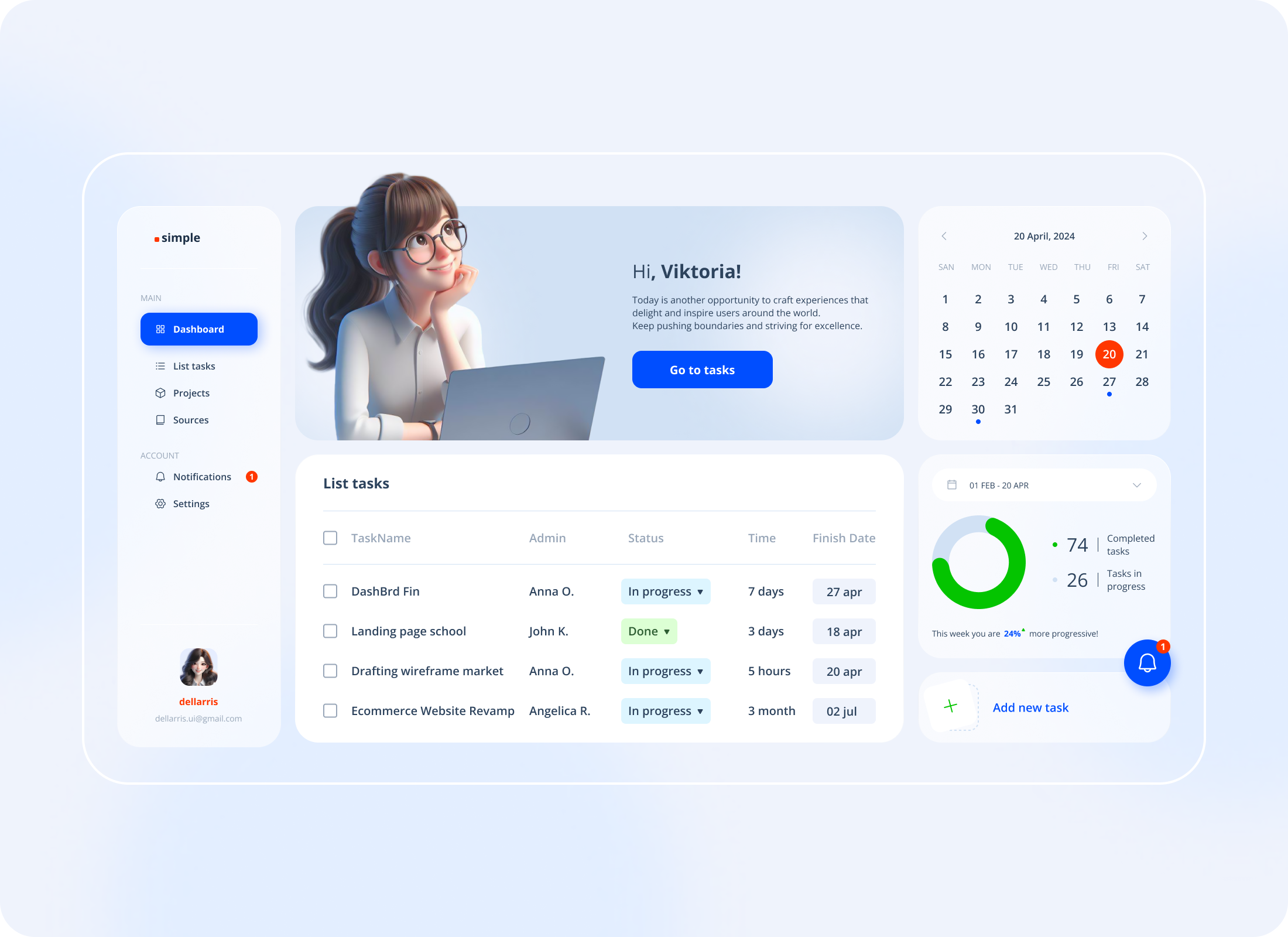 Simple Dashboard for UI Designer ai artificial intelligence dashboard dashboard design dashboard interface dashboard ui design graphic design interface ui ui design ux ux design web design