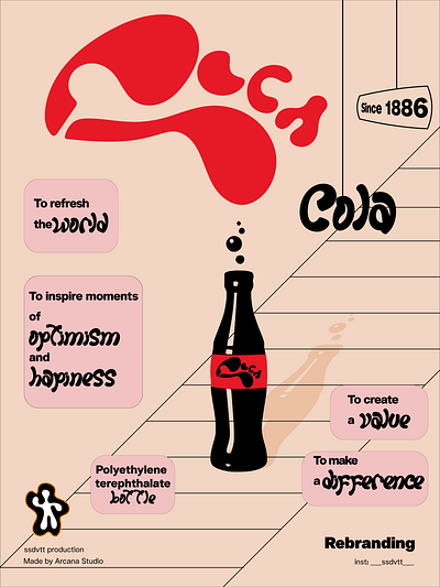 Coca-Cola Rebranding graphic design illustration poster design vintage design