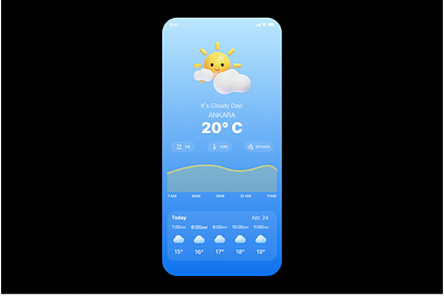 Daily UI :: Day 037 - Weather cloudy dailyui 37 dailyui037 forecast rain sunny temperature weather widget