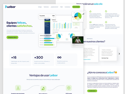 Leibor - Website Design branding design financial website graphics website landing page mobile app ui web design website