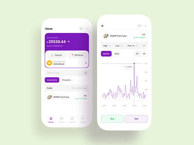 Perpetuo Fund - App Design animation blockchaindesign blockchainui cryptoappdesign cryptocurrencyui cryptoexperience cryptoux cryptovisuals designingcrypto digitalwallet graphic design mobilecrypto mobilewalletdesign ui