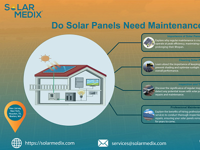 Sunshine & Serenity: The Lowdown on Solar Panel Maintenance! branding commercial solar services graphic design infographics residential solar services solar om solar removal reinstallation