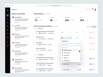 Customer support dashboard automation collaboration customersupport cx dashboard data visualization design helpdesk livechat metrics minimalism productivity reporting supportticket ui uiux design userexperience
