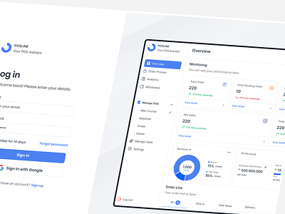 Login Page - POSLINE design login login page point of sale pos dashboard pos design pos system product design restaurant saas sign up ui ux