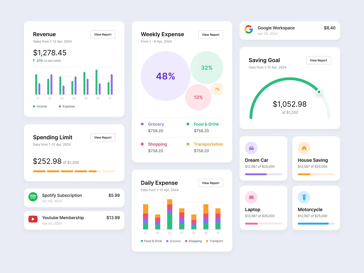 Visualizing Financial Insights: Engaging Graphs for Your Finance Page