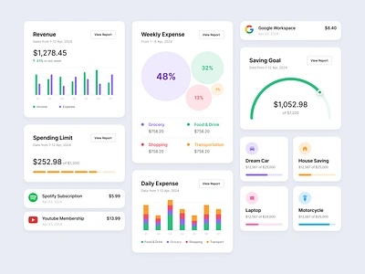 #Exploration - Finance Data Charts card charts clean data design feed finance graphs mobile responsive saving stats thumbnail ui ux