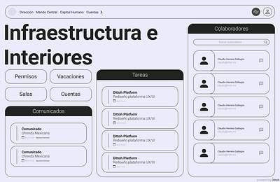 Dashboard CRM UX/UI graphic design ui