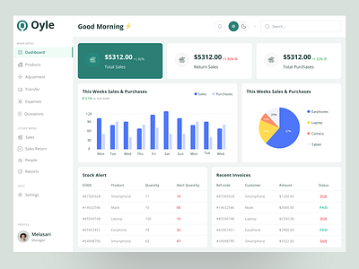 Oyle - Inventory Dashboard admin admin panel analytics app b2b crm sales dashboard product design product management productivity saas sales management store management ui ux design web app webdesign