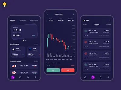 Forex trading app: Candlestick charts, buy currencies cashewdesign ui uidesign ux uxdesign