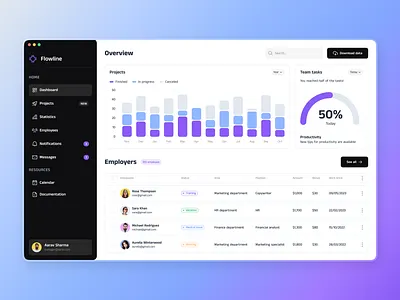 Projects' management platform analytics dashboard design home page overview platform product statystics tasks ui ux web web app white there