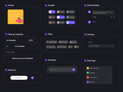 AI Chatbot Design Kit chatbot design kit chatbot stylesheet component kit designkit style sheet ui ux